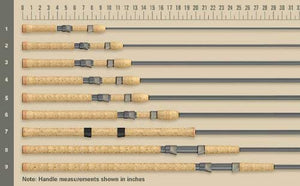St. Croix Avid Series Salmon Spinning Rod, AVS90MF2