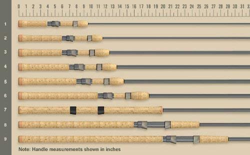 St. Croix Avid Salmon & Steelhead Spinning Rods Model: AVS106ULS2 (10' 6